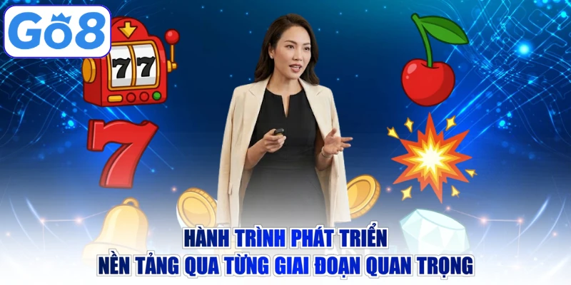 Hành trình phát triển nền tảng qua từng giai đoạn quan trọng